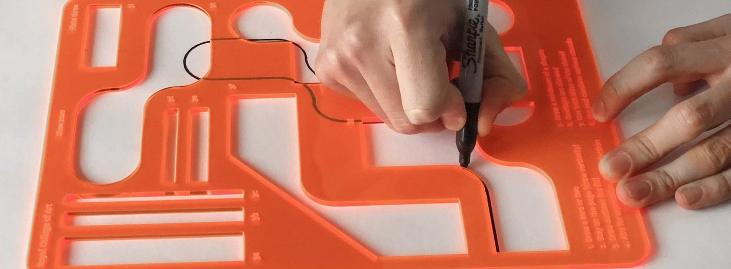 RCA2020 identity toolkit