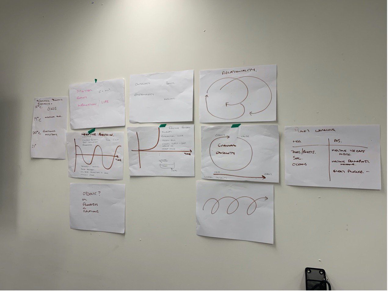 Semiar led by Jon Goodbun