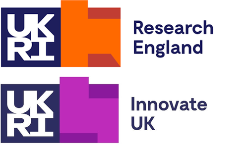 Research England and Innovate UK