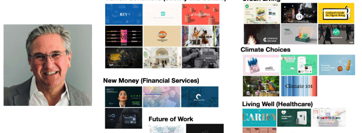 RCA Service Design Masterclass, Dentsu 2020